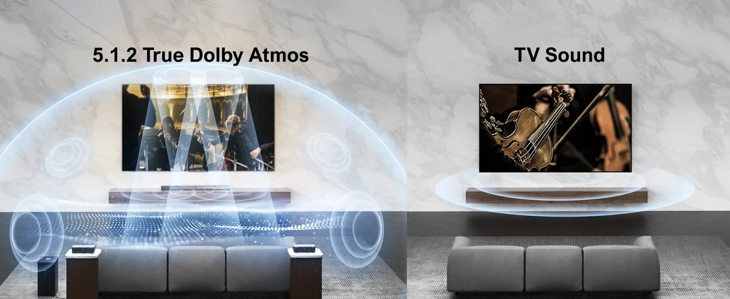 ULTIMEA 5.1.2 Dolby Atmos Soundbar for Smart TV, 520W Home Theater Surround System with 8"Wireless Subwoofer, 4K HDR Passthrough