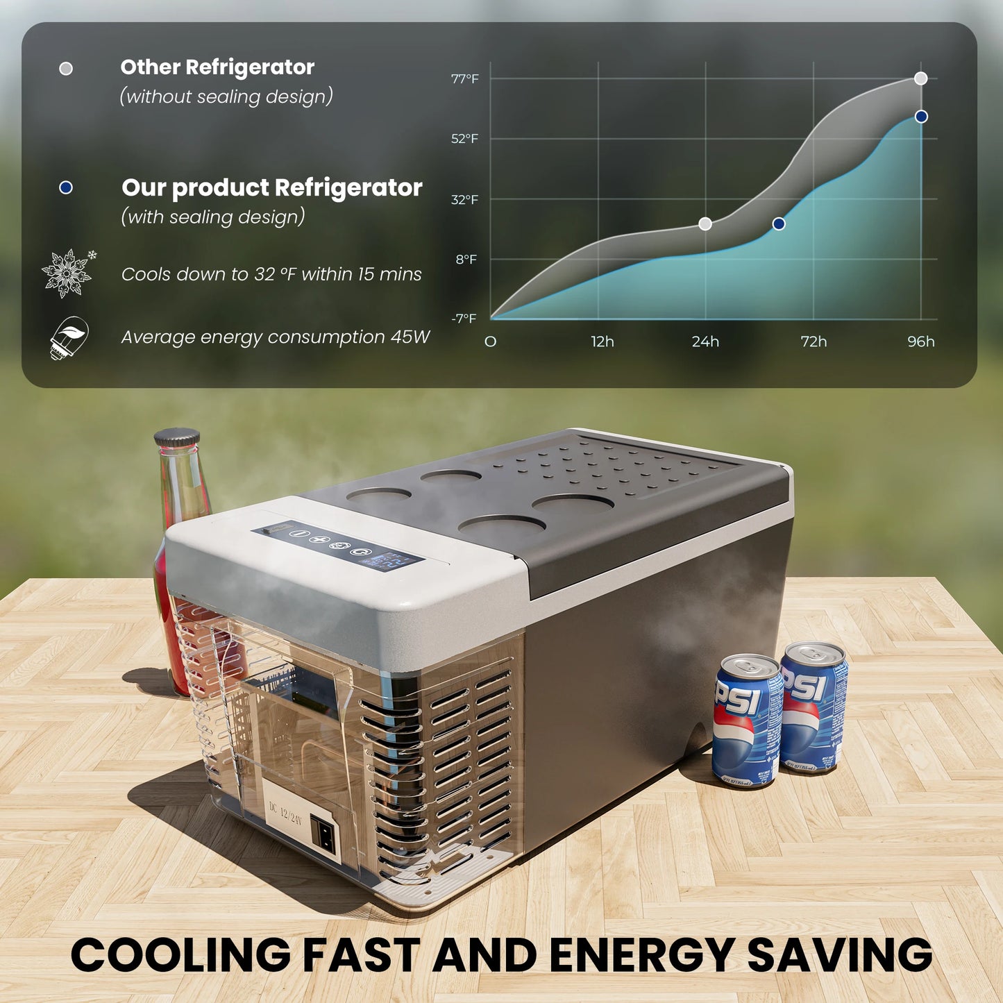 SIMZLIFE 12 Volt Refrigerator, 18QT(17L) Portable Car Refrigerator,-4℉~50℉, 12/24V DC & 110-240V AC,Electric Cooler,Black