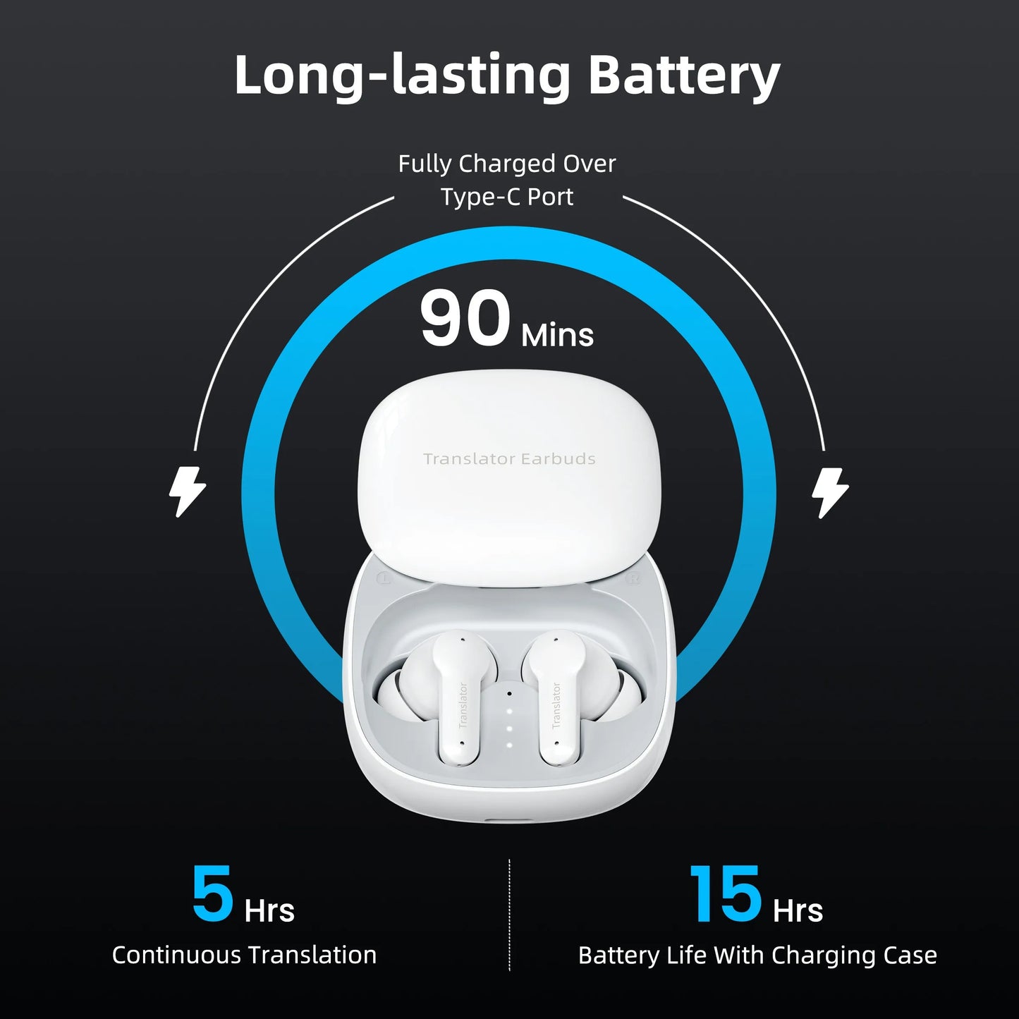 M3 Translator Earbuds,Two-Way Real Time Translator Headphones,Voice Translator Device,144 Languages with 11 Offline Packs