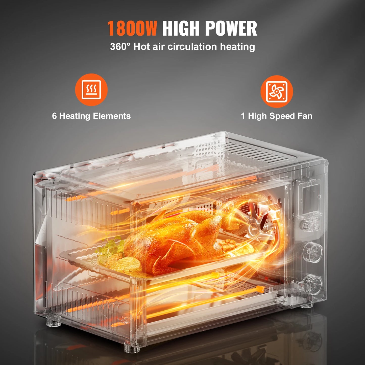 SucceBuy 10-IN-1 Convection Oven, 28L/29.6Qt Multifunctional Conventional Oven Countertop, 1800W 4-Tier Toaster