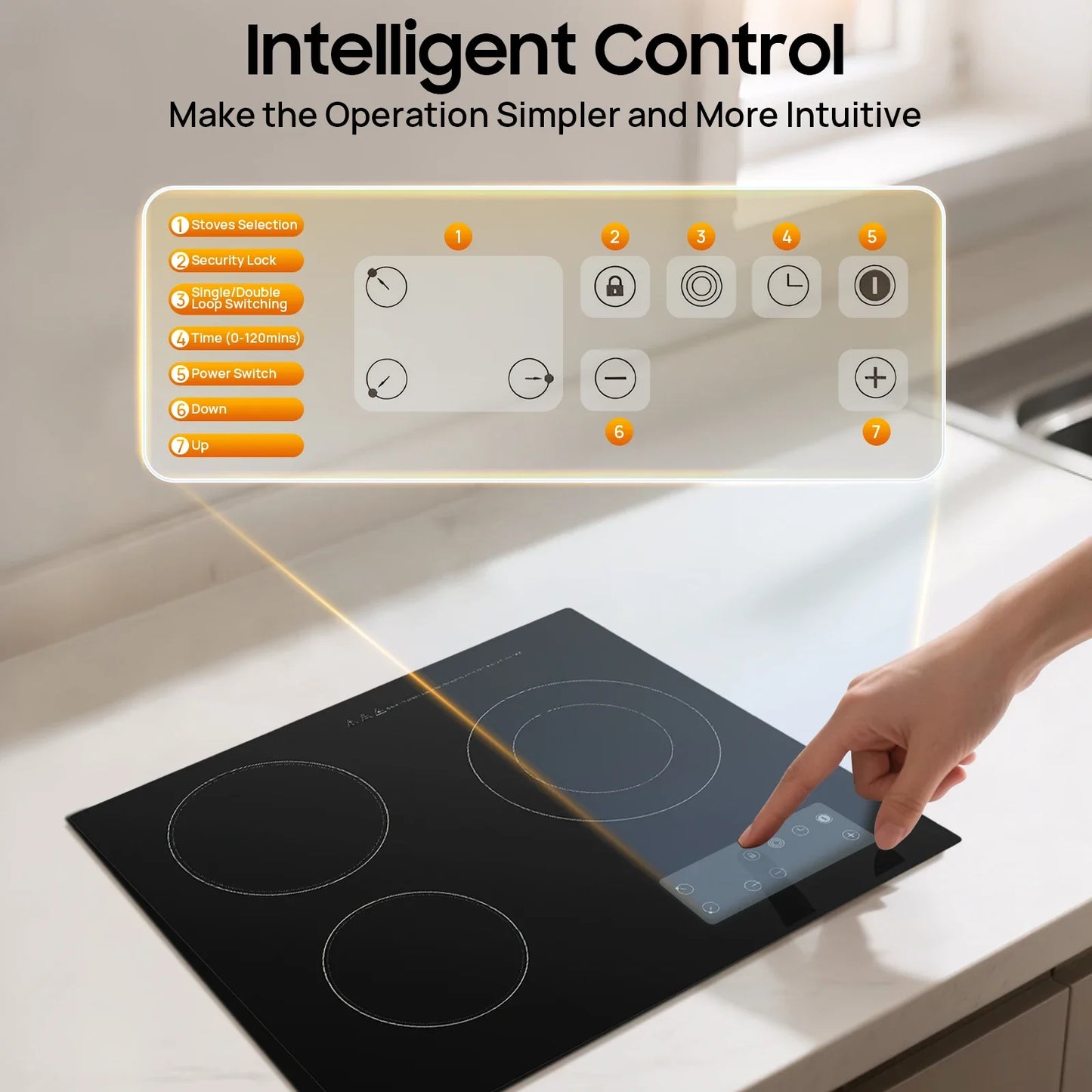 Electric Stovetop 3 Burners Stove 2600w Electric Ceramic Stove Built-In &Countertop Burner 9 Heating Level and Kid Safety Lock