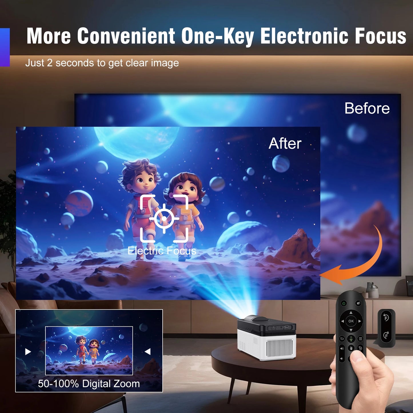 Magcubic HY450 Ultra Short Throw Projector 900ANSI 8K 1080P Allwinner H716 BT5.4 Auto Offset Electronic Focus Home Theater Voice