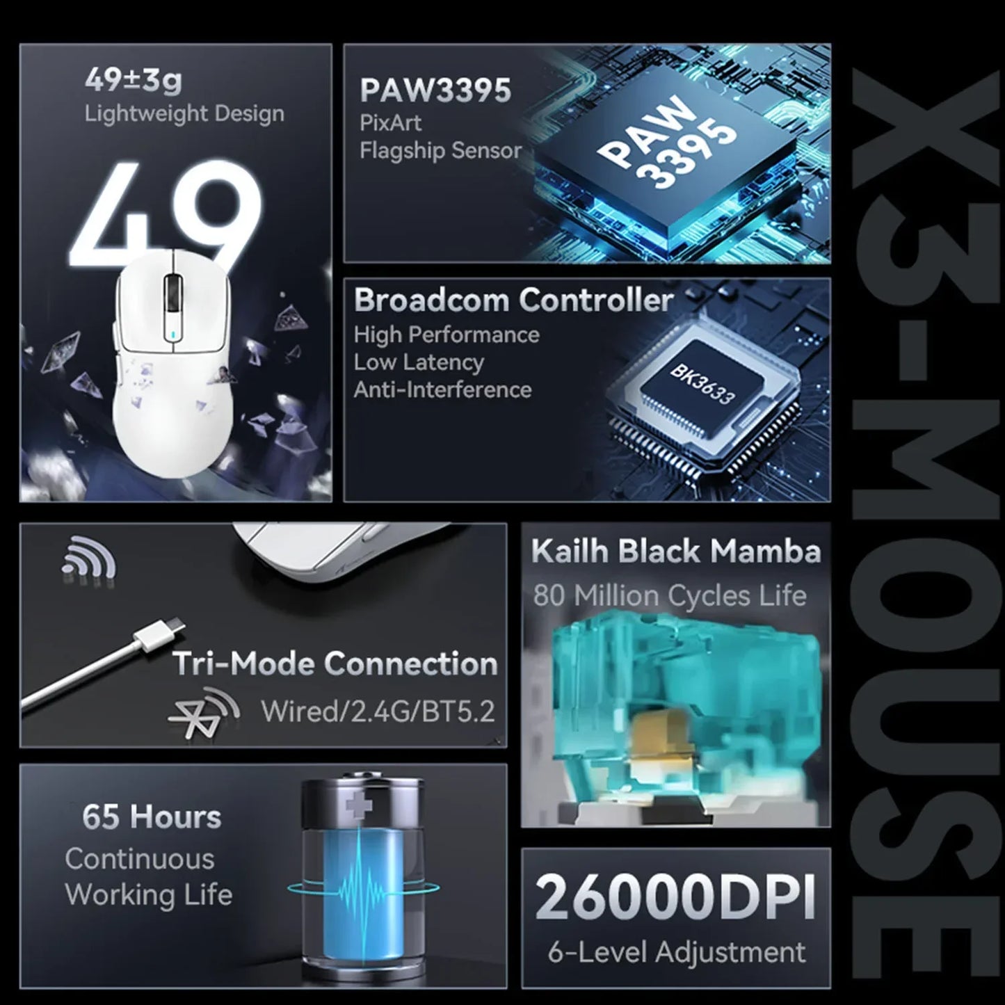Attack Shark X3 PAW3395 Bluetooth Macro Gaming Mouse , Tri-Mode Connection, 26000dpi, 650IPS, Lightweight Mouse