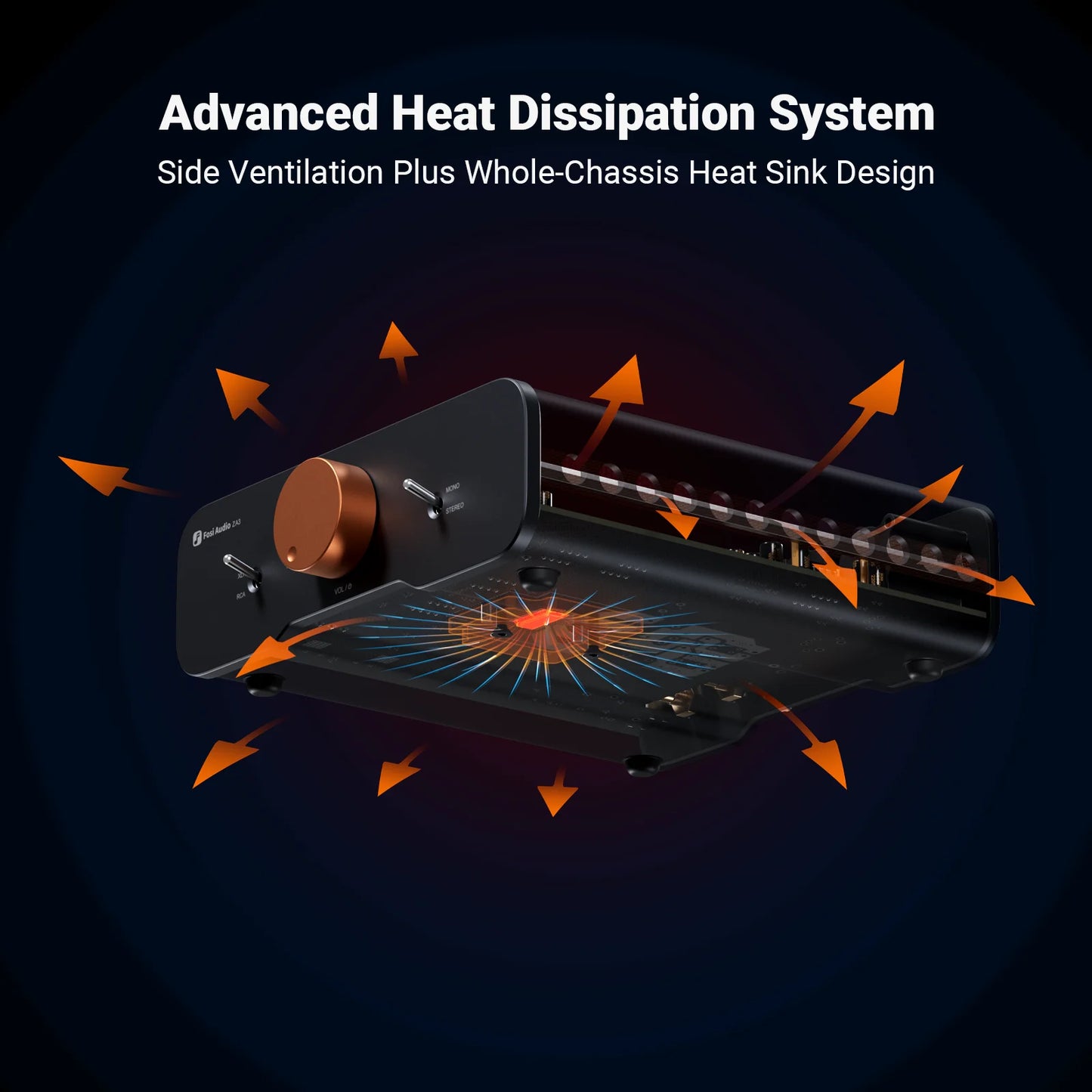 Fosi Audio ZA3 Stereo Power Amplifier TPA3255 Class D HiFi Audio Amp for Passive Bookshelf Speaker With XLR/RCA/Balanced Input